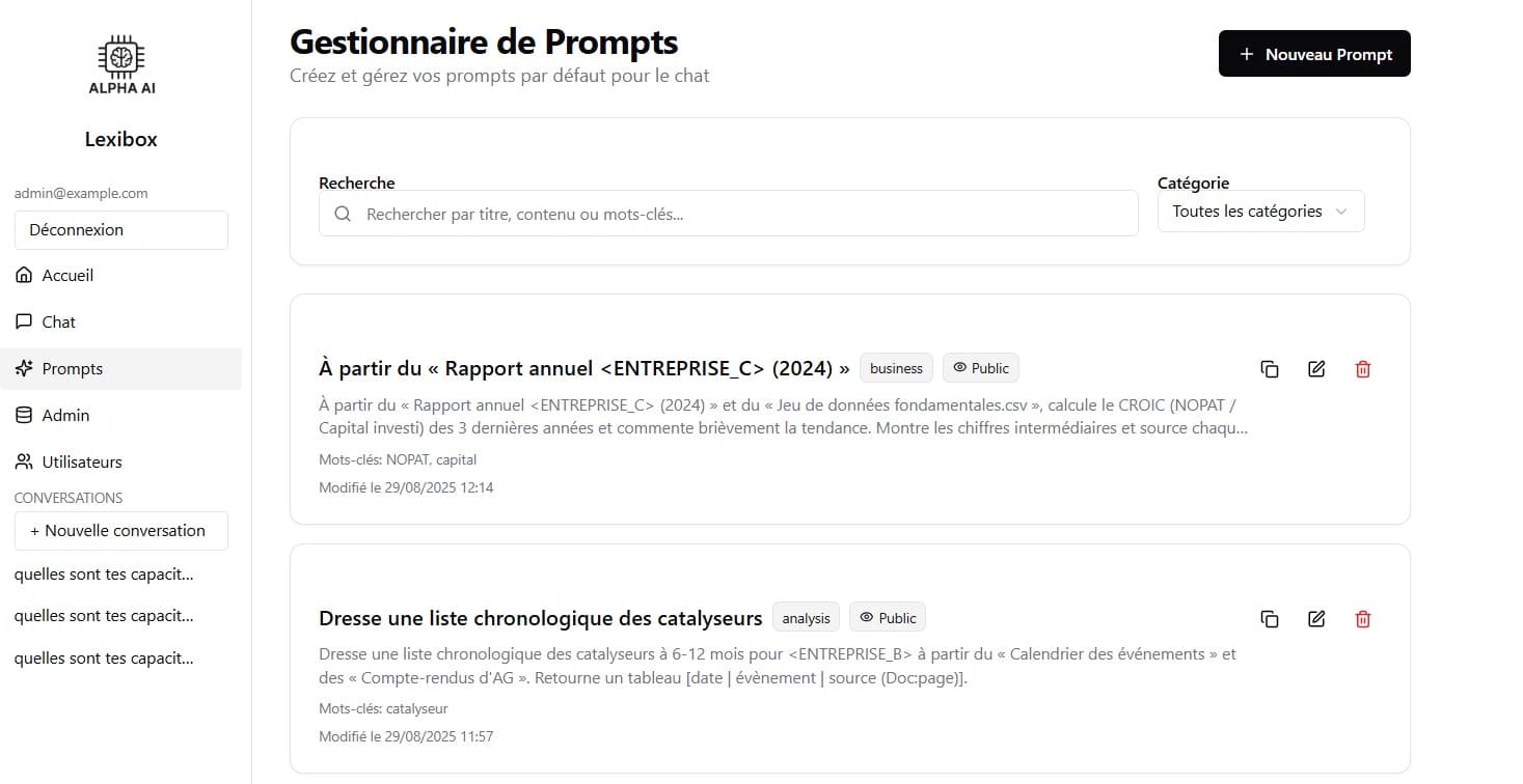 Configuration des prompts dans Lexibox